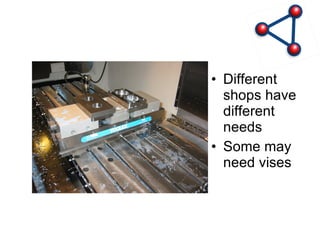 Different shops have different needs Some may need vises 