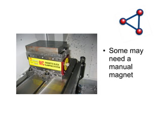 Some may need a manual magnet 