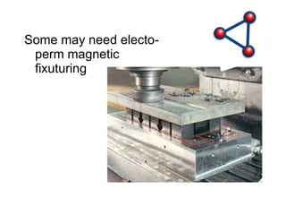 Some may need electo-perm magnetic fixuturing 