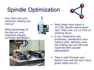 Most shops have about a 12-15% spindle optimization rate: They only cut 12-15% of working hours. If you implement lean processes, standardize your cutting tools, optimize your job routing you will still only reach 80-85% spindle optimization Take a walk through your facility now and see how many green lights are on…. Spindle Optimization How often are your machines making you money? What percentage of the day are your machines actually CUTTING MATERIAL? 