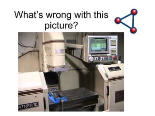 What’s wrong with this picture? 