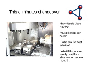 This eliminates changeover Two double vises Indexer  Multiple parts can be run But is this the best solution? What if the indexer is only used for a short run job once a month? 