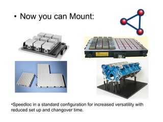 Now you can Mount: Speedloc in a standard configuration for increased versatility with reduced set up and changover time. 