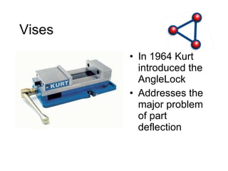 Vises In 1964 Kurt introduced the AngleLock Addresses the major problem of part deflection 