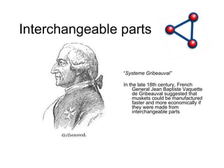 Interchangeable parts “ Systeme Gribeauval” In the late 18th century, French General Jean Baptiste Vaquette de Gribeauval suggested that muskets could be manufactured faster and more economically if they were made from interchangeable parts 