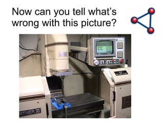 Now can you tell what’s wrong with this picture? 