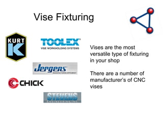 Vise Fixturing Vises are the most versatile type of fixturing in your shop There are a number of manufacturer’s of CNC vises 