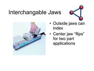 Interchangable Jaws Outside jaws can index Center jaw “flips” for two part applications 