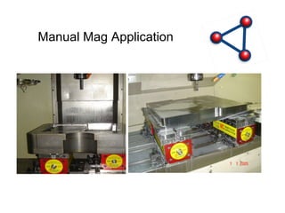 Manual Mag Application 