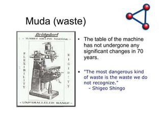 Muda (waste) The table of the machine has not undergone any significant changes in 70 years. "The most dangerous kind of waste is the waste we do not recognize."  - Shigeo Shingo 
