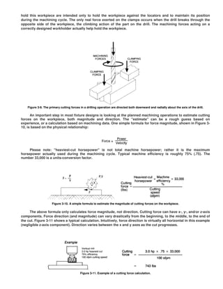 Workholding Examples Workholding devices | PDF