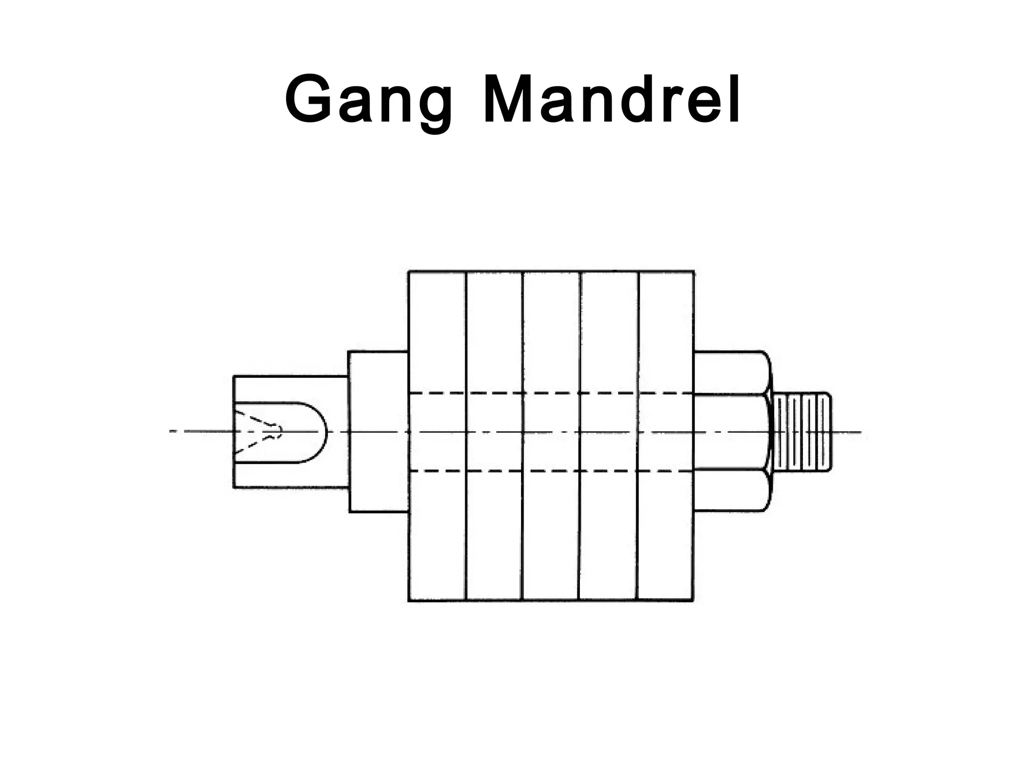 Gang Mandrel
 