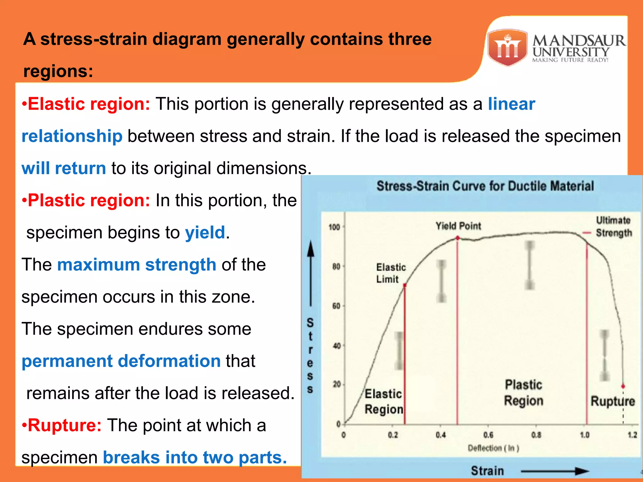 •Elastic region: This portion is generally represented as a linear
relationship between stress and strain. If the load is released the specimen
will return to its original dimensions.
•Plastic region: In this portion, the
specimen begins to yield.
The maximum strength of the
specimen occurs in this zone.
The specimen endures some
permanent deformation that
remains after the load is released.
•Rupture: The point at which a
specimen breaks into two parts.
A stress-strain diagram generally contains three
regions:
 