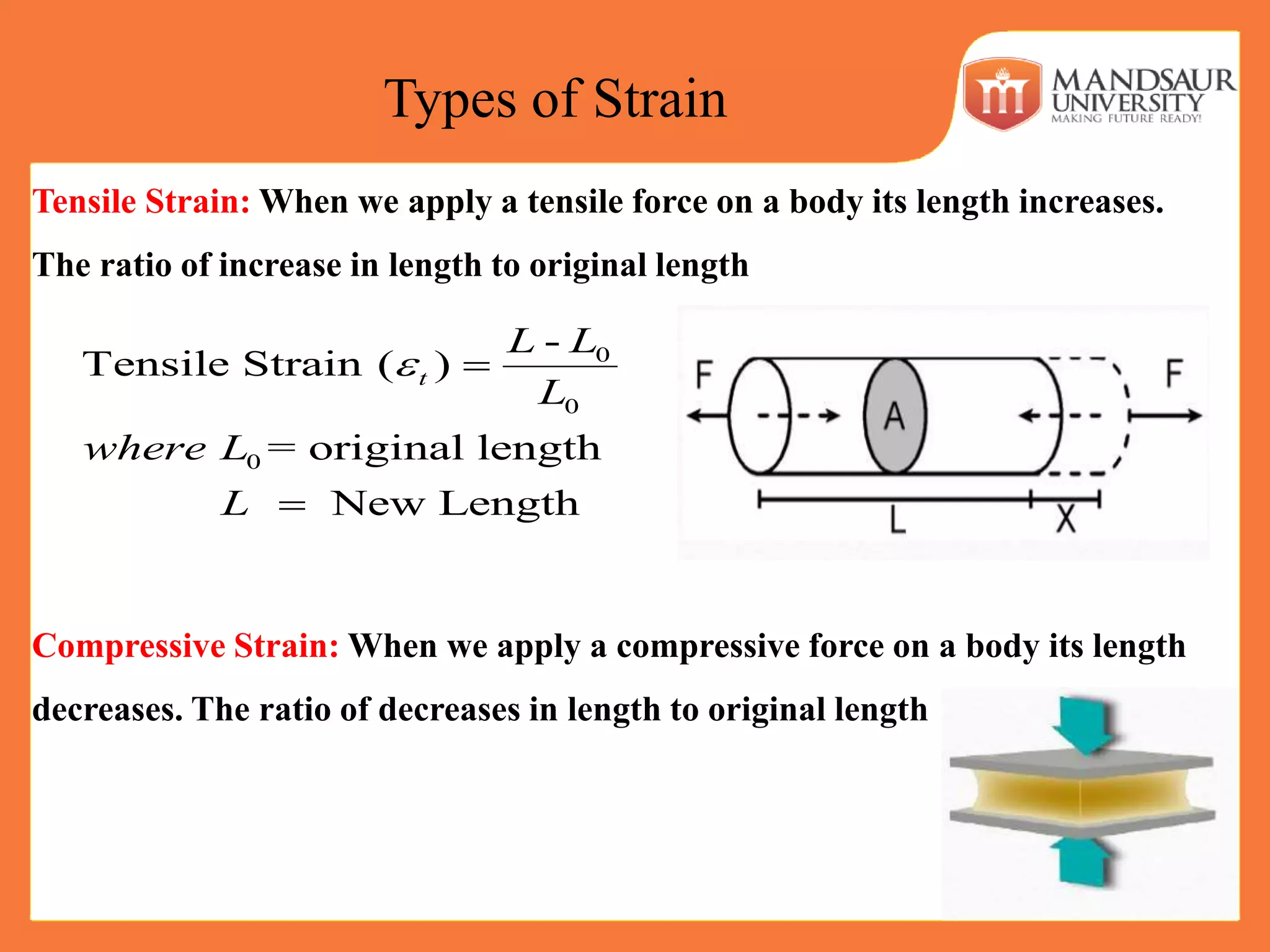 Tensile Strain: When we apply a tensile force on a body its length increases.
The ratio of increase in length to original length
Compressive Strain: When we apply a compressive force on a body its length
decreases. The ratio of decreases in length to original length
0
0
0
-
Tensile Strain ( )
= original length
New Length
t
L L
L
where L
L
 

Types of Strain
 