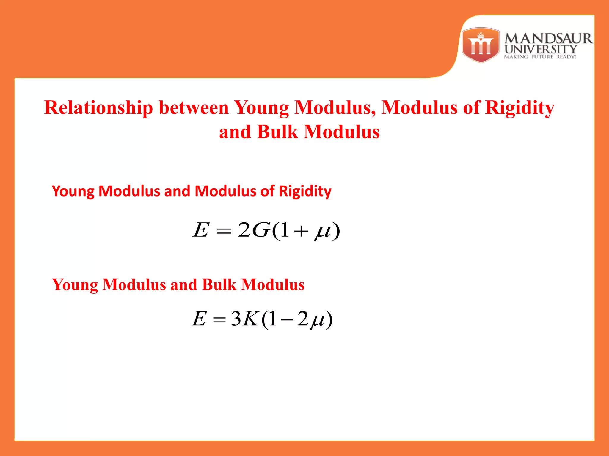 Relationship between Young Modulus, Modulus of Rigidity
and Bulk Modulus
Young Modulus and Modulus of Rigidity
Young Modulus and Bulk Modulus
3 (1 2 )E K  
2 (1 )E G  
 