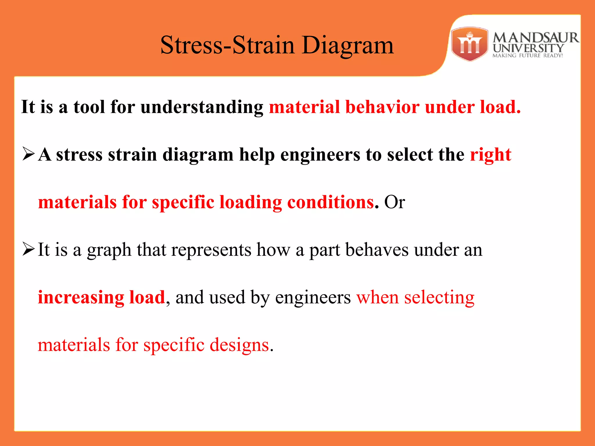 It is a tool for understanding material behavior under load.
A stress strain diagram help engineers to select the right
materials for specific loading conditions. Or
It is a graph that represents how a part behaves under an
increasing load, and used by engineers when selecting
materials for specific designs.
Stress-Strain Diagram
 
