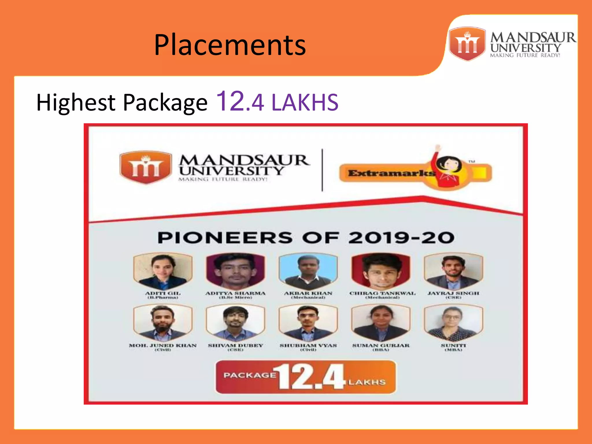 Placements
Highest Package 12.4 LAKHS
 