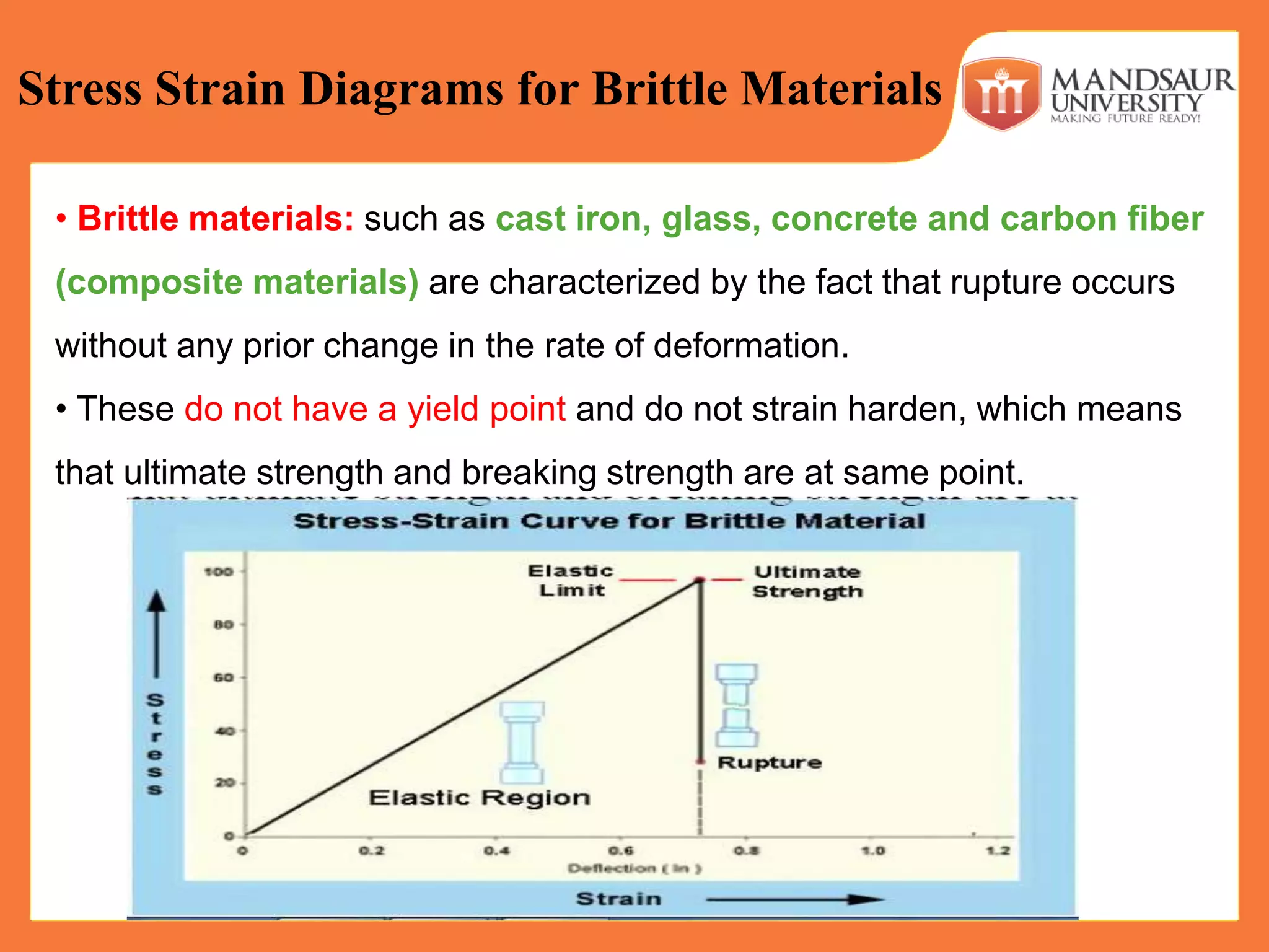 • Brittle materials: such as cast iron, glass, concrete and carbon fiber
(composite materials) are characterized by the fact that rupture occurs
without any prior change in the rate of deformation.
• These do not have a yield point and do not strain harden, which means
that ultimate strength and breaking strength are at same point.
Stress Strain Diagrams for Brittle Materials
 