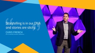 WorkHuman 2015 Speaker Highlights