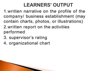 1.written narrative on the profile of the
company/ business establishment (may
contain charts, photos, or illustrations)
2.written report on the activities
performed
3. supervisor’s rating
4. organizational chart
 