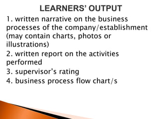 1. written narrative on the business
processes of the company/establishment
(may contain charts, photos or
illustrations)
2. written report on the activities
performed
3. supervisor’s rating
4. business process flow chart/s
 
