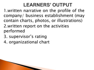 1.written narrative on the profile of the
company/ business establishment (may
contain charts, photos, or illustrations)
2.written report on the activities
performed
3. supervisor’s rating
4. organizational chart
 