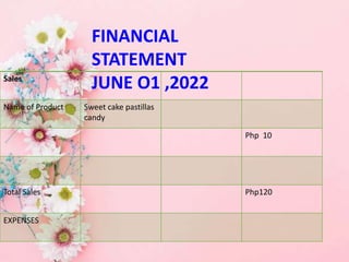 FINANCIAL
STATEMENT
JUNE O1 ,2022
Sales
Name of Product Sweet cake pastillas
candy
Php 10
Total Sales Php120
EXPENSES
 