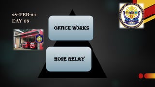 24
28-FEB-24
DAY 08
OFFICE WORKS
HOSE RELAY
 