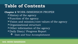Chapter 2 WORK-IMMERSION PROPER
History of the agency
Function of the agency
Vision and mission/core values of the agency
Organizational structure
Other information of the agency
Daily Diary/ Progress Report
 Date and Your Accomplishment
SHS- WORK IMMERSION
Table of Contents
 