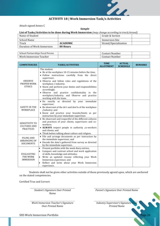 SHS Work Immersion Portfolio Page 26
ACTIVITY 18 | Work Immersion Task/s Activities
Attach signed Annex C
Sample
List of Tasks/Activities to be done during Work Immersion (may change according to track/strand)
Name of Student Grade & Section
School Name Immersion Site
Track ACADEMIC Strand/Specialization
Duration of Work Immersion 80 Hours
School Partnerships Focal Person Contact Number
Work Immersion Teacher Contact Number
COMPETENCIES TASKS/ACTIVITIES
TIME
ALLOTMENT
ACTUAL
SCHEDULE
REMARKS
OBSERVE
PROPER WORK
ETHICS
The student:
 Be at the workplace 10-15 minutes before the time;
 Follow instructions carefully from the direct
supervisor;
 Observe and follow rules and regulations of the
workplace / industry;
 Know and perform your duties and responsibilities
accordingly;
 Observe and practice confidentiality in the
workplace/industry; and Observe and practice
working with the team.
SAFETY IN THE
WORKPLACE
 Do exactly as directed by your immediate
supervisor;
 Be observant of the do’s and don’ts of the workplace
/industry; and
 Know and practice your bounds/limits as per
instruction by your immediate supervisor.
SENSITIVITY TO
CULTURES AND
PRACTICES
 Be observant and respectful of the different cultures
and practices of your clients, supervisors and co-
workers;
 ALWAYS respect people in authority ,co-workers
and clients; and
 Think before talking about culture and religion.
FILING AND
ARRANGING OF
DOCUMENTS
 File and arrange documents as per instruction by
the immediate supervisor; and
 Encode the data’s gathered from survey as directed
by the immediate supervisor.
EVALUATING
THE WORK
IMMERSION
 Present portfolio with the week diary entries;
 Compare and contrast school and work application
of skills, knowledge and attitudes;
 Write an updated resume reflecting your Work
Immersion experience; and
 Reflect and write about your Work Immersion
experience.
Students shall not be given other activities outside of those previously agreed upon, which are anchored
on the stated competencies.
Certified True and Correct:
Student’s Signature Over Printed
Name
Parent’s Signature Over Printed Name
Work Immersion Teacher’s Signature
Over Printed Name
Industry Supervisor’s Signature Over
Printed Name
 