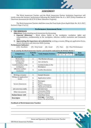 Work Immersion Documentation Example Work Immerstion Portfolio.pdf