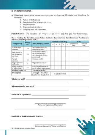 Work Immersion Documentation Example Work Immerstion Portfolio.pdf