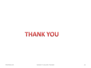 PREPARED BY:

MANNY P. DALEON-TRAINER

23

 