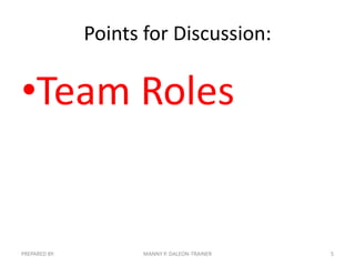 Points for Discussion:

•Team Roles

PREPARED BY:

MANNY P. DALEON-TRAINER

5

 