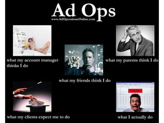 It's Fun Working in Ad Operations!