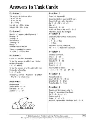 Problem 1
The weights of the three girls –
3 girls = 164 kg
2 girls = 104 kg
1 girl = 55 kg
2nd girl, 164 – 104 = 60 kg
3rd girl, 104 – 55 = 49 kg
Problem 2
Number of cupcakes baked by Arnold ?
Monday – 3
Tuesday – 3
Wednesday – 3
Thursday – 3
Friday – 3
Saturday 18 cupcakes left
Therefore, working backwards,
18 + (5 x 3) = 33 cupcakes.
Problem 3
6 birds – 2 parrots = 4 canaries
To find the number of goldfish, add 1 to the
number of canaries.
4 + 1 = 5 goldfish
To find the number of turtles, subtract 4 from
the number of goldfish.
5 – 4 = 1 turtle
Therefore, 2 parrots + 4 canaries + 5 goldfish
+ 1 turtle = 12 pets in total.
Problem 4
Matthew $14
Jemima $14 x 2 = $28
Sally $28 ÷ 4 = $7
Andrew $7 – 3 = $4
Problem 5
Terence is 8 years old.
Sharon’s and Alex’s ages total 17 years.
Sharon is 3 years older than Alex.
So, 17 – 3 = 14. 14 ÷ 2 = 7.
Alex is 7.
Sharon is 7 + 3 = 10.
Jack is half Sharons age so, 10 ÷ 2 = 5.
Therefore, Jack is the youngest.
Problem 6
Original number of flags in classroom
+ 5 flags
+ (4 – 2) = 2 flags
= 10 flags
Therefore working backwards,
10 – 2 – 5 = 3 flags in the classroom.
Problem 7
Working backwards,
Jane 27 – 2 = 25
Warren 25 – 6 = 19
Michelle 19 – 1 = 18
Lynda 18 ÷ 3 = 6
Selwyn 6 ÷ 2 = 3
Total number of blocks
= 3 + 6 + 18 + 19 + 25 + 27 = 98
Problem 8
Reina’s fish 30 cm
Lynn’s fish 30 + 18 = 48 cm
Jane’s fish 48 – 9 = 39 cm
Teri’s fish 39 x 2 = 78 cm
Problem 9
David’s and Simon’s ages total 15.
Simon is 9 years older than David.
So 15 – 9 = 6. 6 ÷ 2 = 3.
David’s age is 3.
Simon’s is 3 + 9 = 12.
Joshua is 5 years older than David, so 3 + 5 = 8.
© Blake Education—Problem Solving: Working Backwards
This page may be reproduced by the original purchaser for non-commercial classroom use.
Answers to Task Cards
13
 