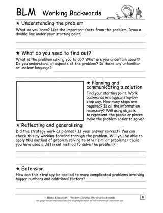 BLM Working Backwards
6
★ Understanding the problem
What do you know? List the important facts from the problem. Draw a
double line under your starting point.
★ What do you need to find out?
What is the problem asking you to do? What are you uncertain about?
Do you understand all aspects of the problem? Is there any unfamiliar
or unclear language?
★ Planning and
communicating a solution
Find your starting point. Work
backwards in a logical step-by-
step way. How many steps are
required? Is all the information
necessary? Will using objects
to represent the people or places
make the problem easier to solve?
★ Reflecting and generalising
Did the strategy work as planned? Is your answer correct? You can
check this by working forward through the problem. Will you be able to
apply this method of problem solving to other similar problems? Could
you have used a different method to solve the problem?
★ Extension
How can this strategy be applied to more complicated problems involving
bigger numbers and additional factors?
© Blake Education—Problem Solving: Working Backwards
This page may be reproduced by the original purchaser for non-commercial classroom use.
 