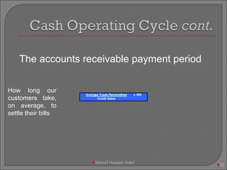 The accounts receivable payment period How long our customers take, on average, to settle their bills Maroof Hussain Sabri 