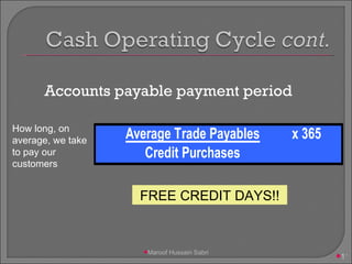 Accounts payable payment period How long, on average, we take to pay our customers FREE CREDIT DAYS!! Maroof Hussain Sabri 