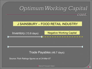 Trade Payables  (48.7 days) Inventory  (13.8 days) J SAINSBURY – FOOD RETAIL INDUSTRY Negative Working Capital Source: Fitch Ratings  figures as at 24-Mar-07 Maroof Hussain Sabri 