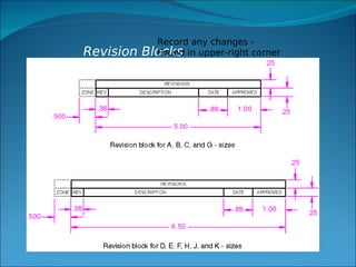 Rev Block Working Drawings | PDF