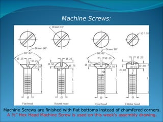Working Drawings | PDF
