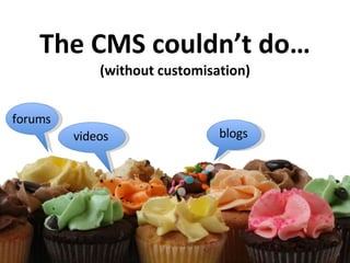 The CMS couldn’t do… (without customisation) blogs videos forums 
