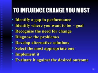 TO INFLUENCE CHANGE YOU MUST Identify a gap in performance Identify where you want to be  - goal Recognise the need for change Diagnose the problem/s Develop alternative solutions Select the most appropriate one Implement it Evaluate it against the desired outcome 