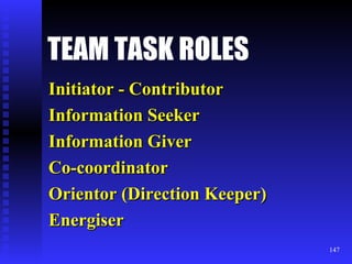 TEAM TASK ROLES Initiator - Contributor Information Seeker Information Giver Co-coordinator Orientor (Direction Keeper) Energiser 
