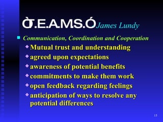“ T.E.A.M.S.”   - James Lundy Communication, Coordination and Cooperation Mutual trust and understanding agreed upon expectations awareness of potential benefits commitments to make them work open feedback regarding feelings anticipation of ways to resolve any potential differences 