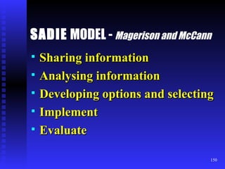 SADIE  MODEL -  Magerison and McCann Sharing information Analysing information Developing options and selecting  Implement  Evaluate 