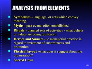 ANALYSIS FROM ELEMENTS Symbolism  - language, or acts which convey meaning. Myths  - past events often embellished Rituals  - planned sets of activities - what beliefs or values are being reinforced Heroes and Sinners -  ie managerial practice in regard to treatment of subordinates and promotion Physical layout - what does it suggest about the organisation? Sacred Cows 