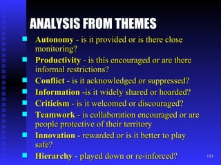 ANALYSIS FROM THEMES Autonomy  - is it provided or is there close monitoring? Productivity  - is this encouraged or are there informal restrictions? Conflict  - is it acknowledged or suppressed? Information  -is it widely shared or hoarded? Criticism  - is it welcomed or discouraged? Teamwork  - is collaboration encouraged or are people protective of their territory Innovation  - rewarded or is it better to play safe? Hierarchy  - played down or re-inforced? 