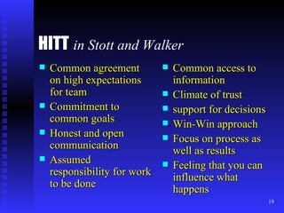 HITT   in Stott and Walker Common agreement on high expectations for team Commitment to common goals Honest and open communication Assumed responsibility for work to be done Common access to information Climate of trust support for decisions Win-Win approach Focus on process as well as results Feeling that you can influence what happens 